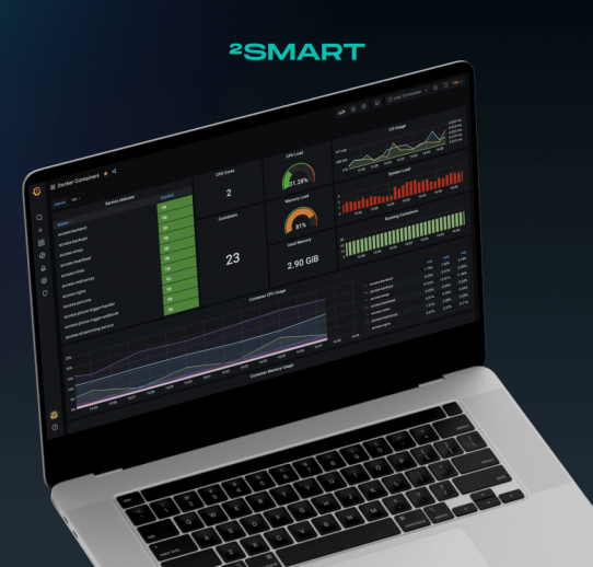 IoT Monitoring: Why It Matters and How It Looks in Practice in 2Smart Products