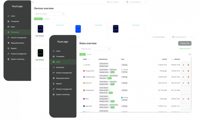 White-Label B2B Platform for Remote Device Maintenance