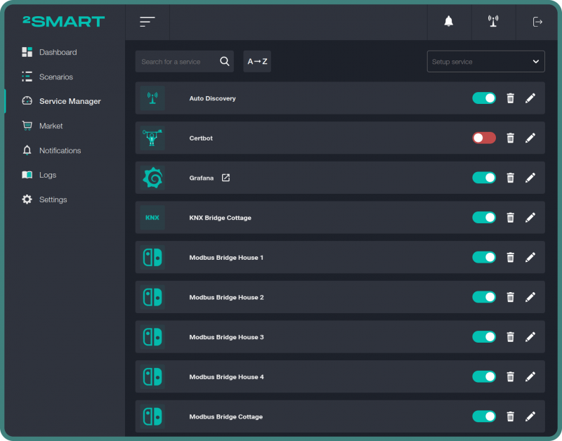 Smart home based on open source platform 2Smart Standalone