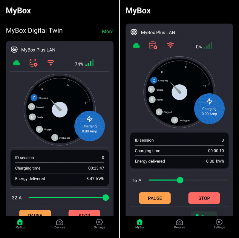 How Digital Twins Simplify Product Development and Testing