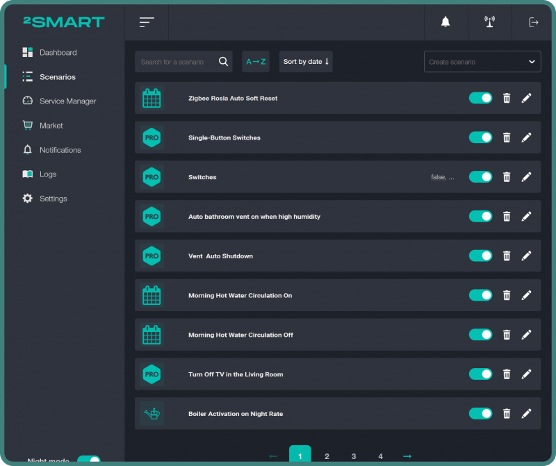 Smart home based on open source platform 2Smart Standalone