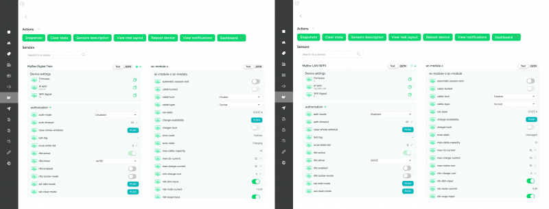 How Digital Twins Simplify Product Development and Testing