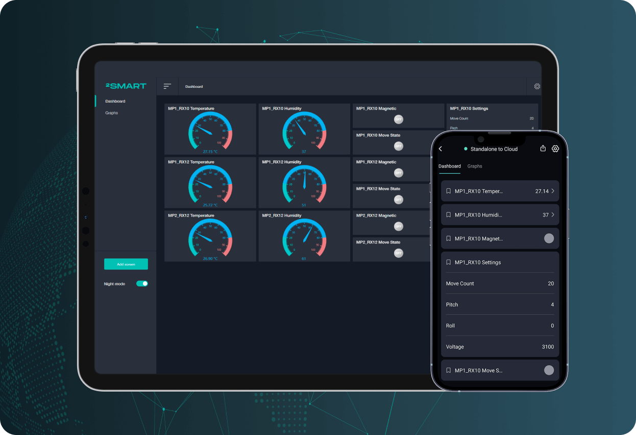 Integration with 2Smart Cloud.