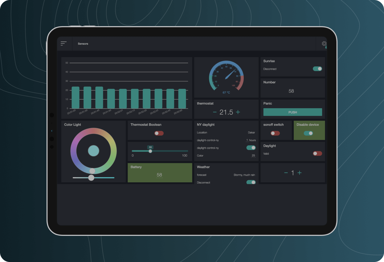 Environment monitoring via sensors.