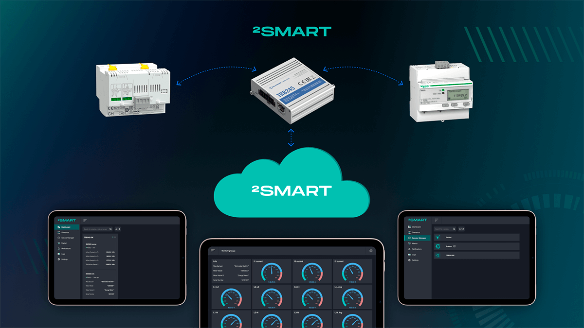 Efficient Energy Monitoring with 2Smart Standalone: Integrating Schneider Electric Devices and Teltonika Gateways