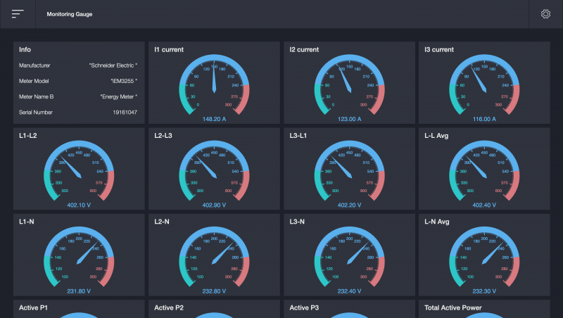 Efficient Energy Monitoring with 2Smart Standalone: Integrating Schneider Electric Devices and Teltonika Gateways