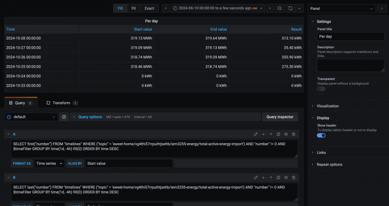 Efficient Energy Monitoring with 2Smart Standalone: Integrating Schneider Electric Devices and Teltonika Gateways