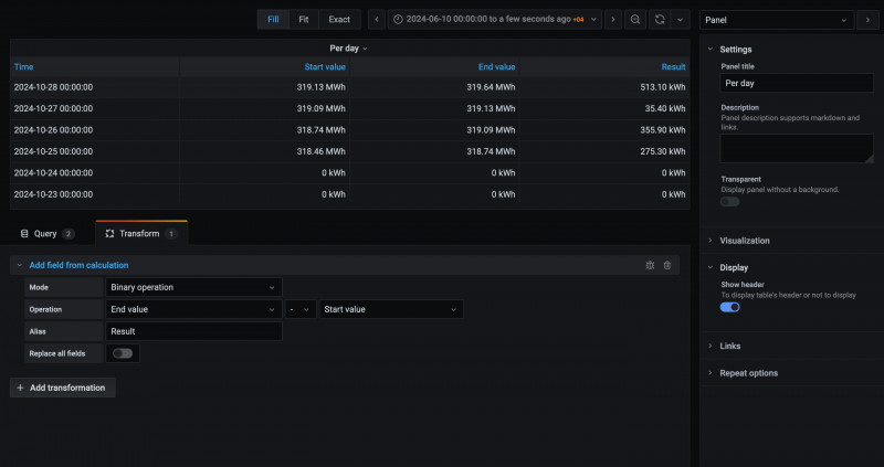 Efficient Energy Monitoring with 2Smart Standalone: Integrating Schneider Electric Devices and Teltonika Gateways