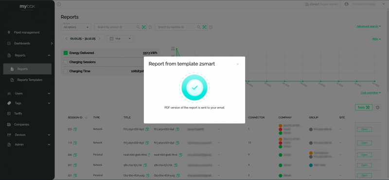 Monitoring and Reporting